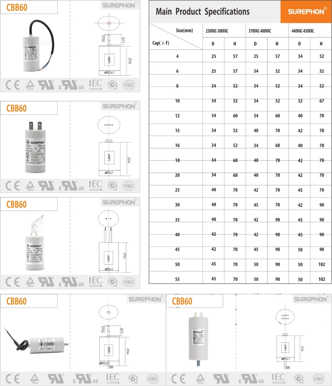 AC Motor Run and Start Capacitor